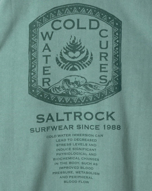 Cold Water Cures - Sweat - LIGHT BLUE