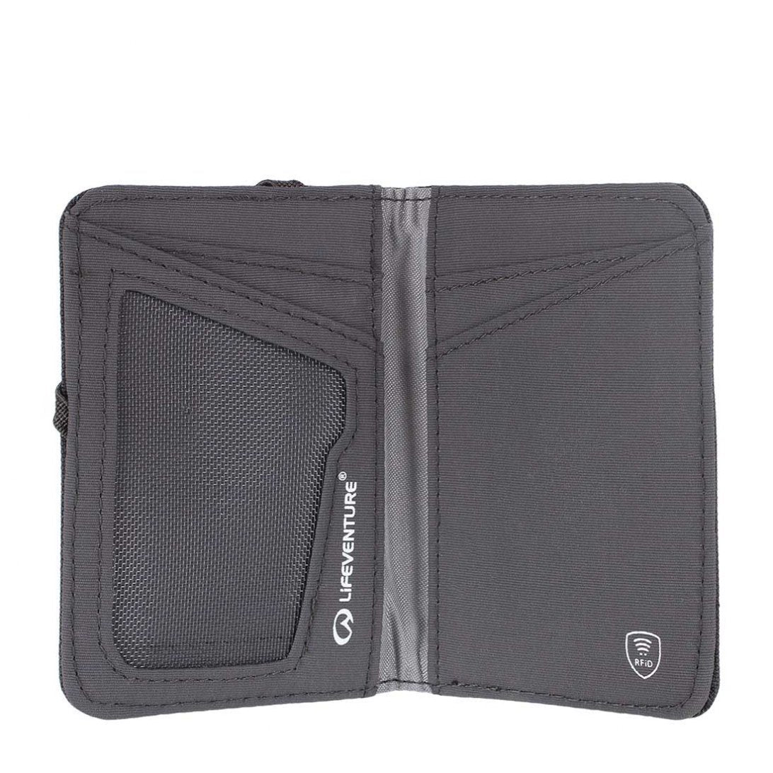 RFiD Card Wallet
