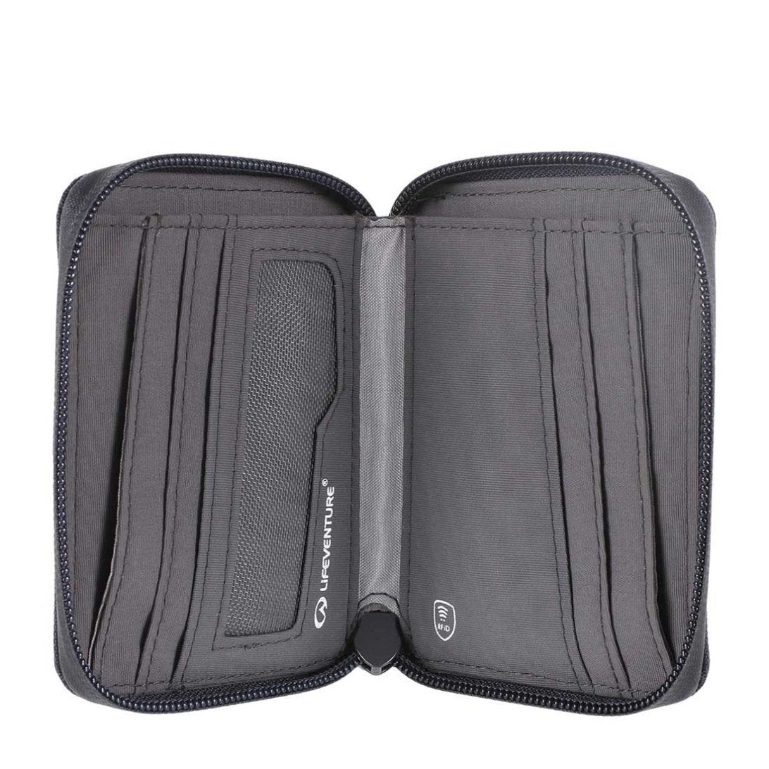 RFiD Bi-Fold Wallet