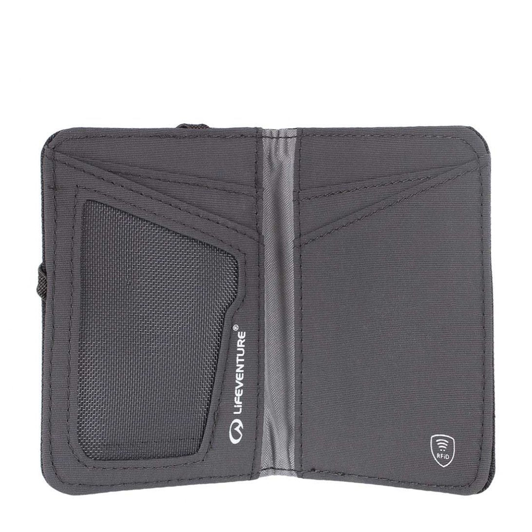 RFiD Compact Wallet